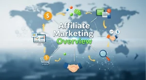 Affiliate Marketing Networks overview