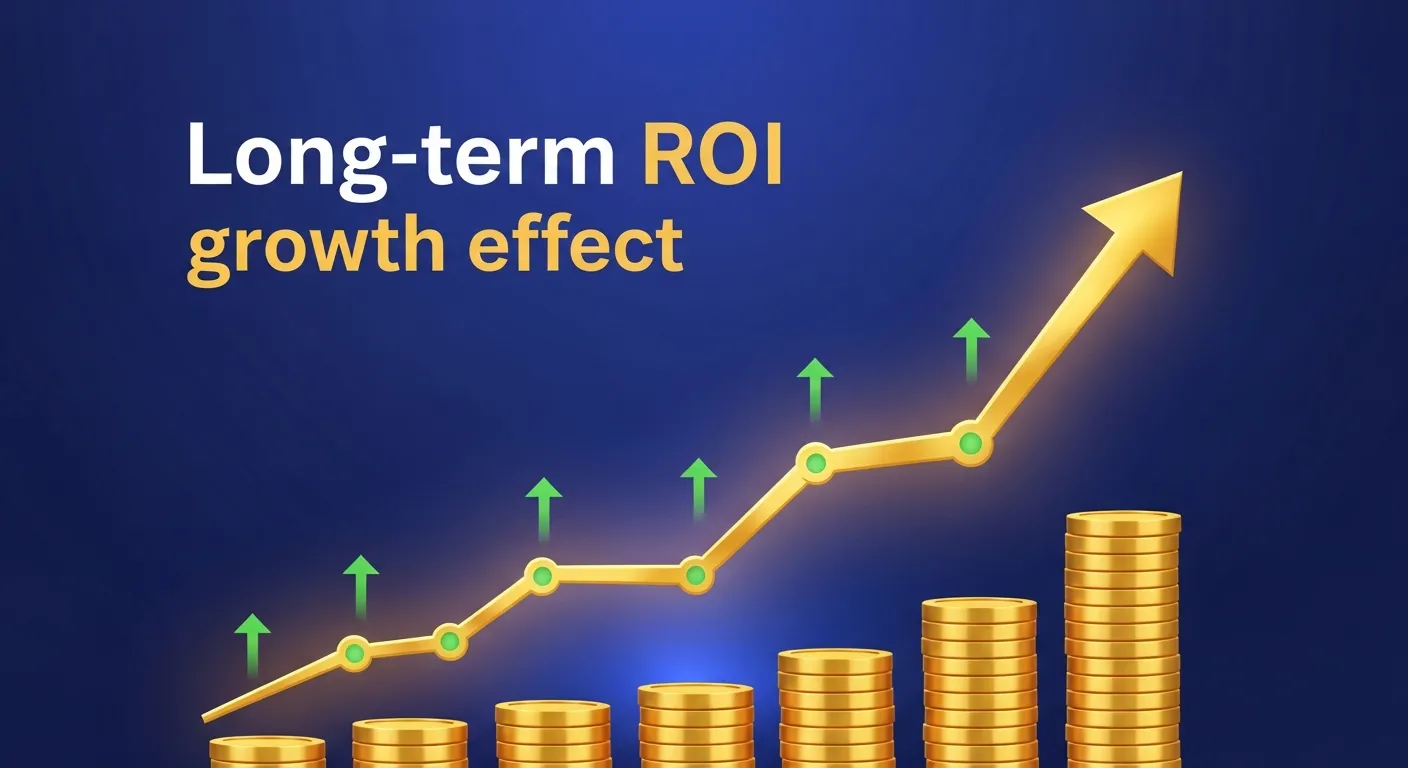 Long-term ROI growth effect